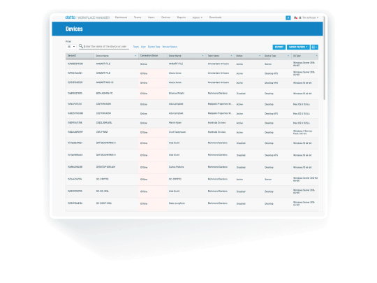 digital workforce data