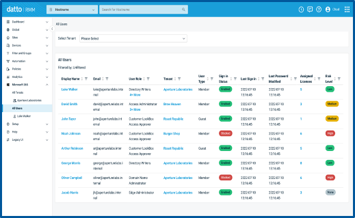 Datto RMM Microsoft 365 Management Module