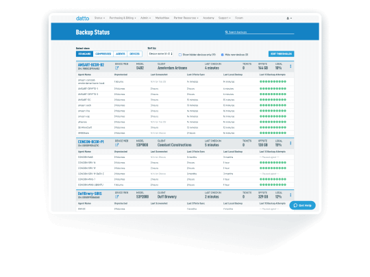 Datto Cloud Managed Backup and DR